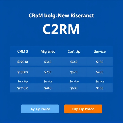 crm migration service price