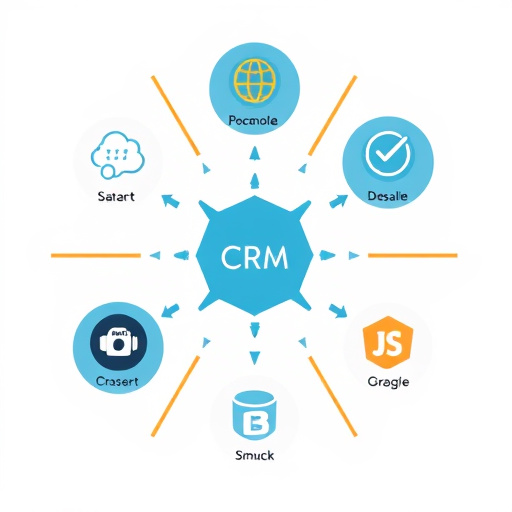 crm platform functionality