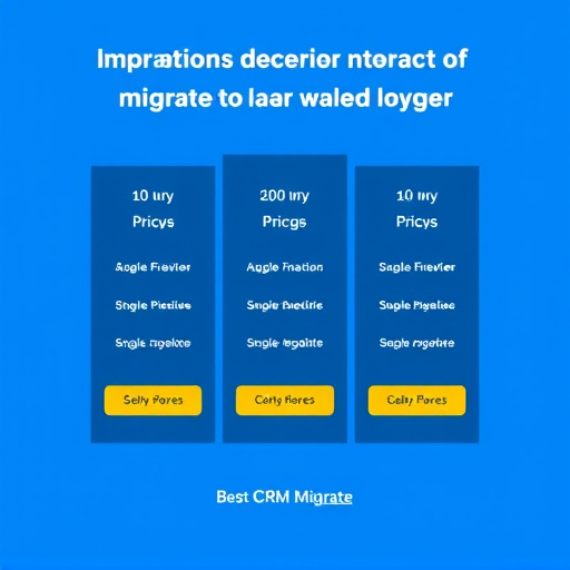 crm platform migration pricing