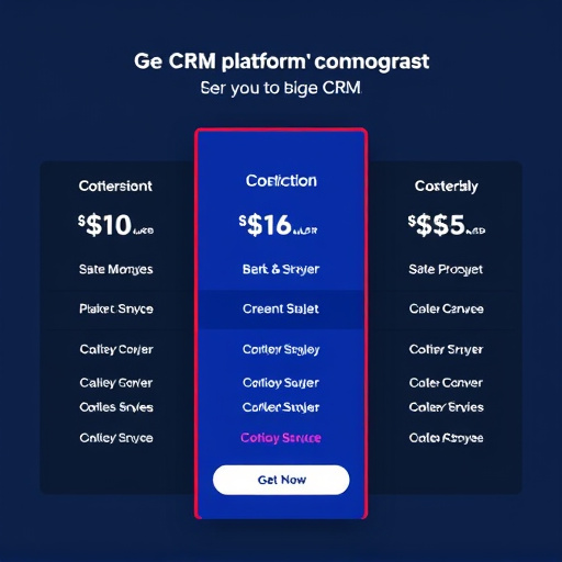 crm platform migration pricing