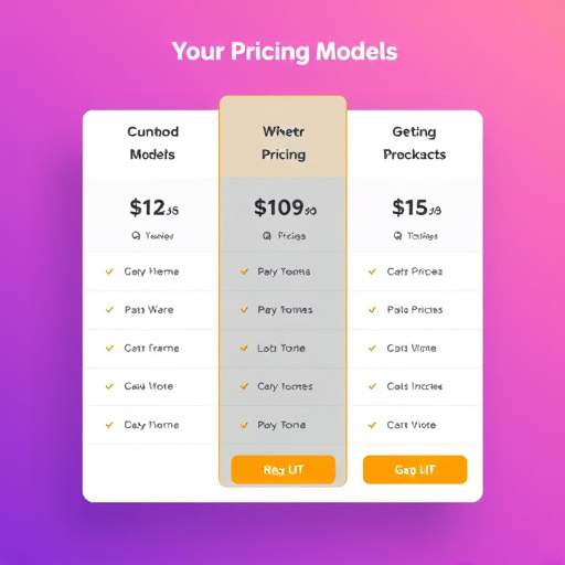 crm pricing model