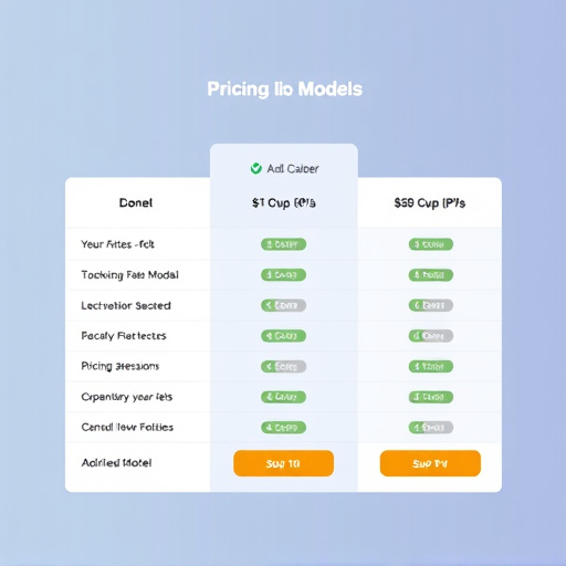 crm-pricing-models-640x480-17602807.jpeg