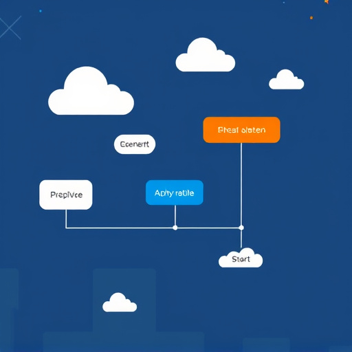 crm sales pipeline integration