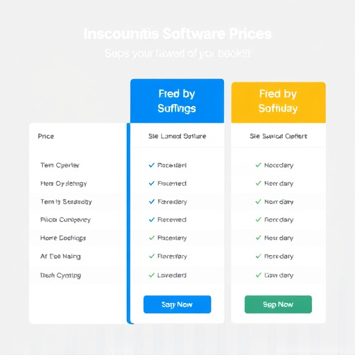 crm software pricing