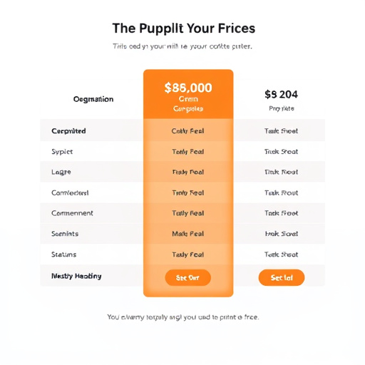 crm software pricing