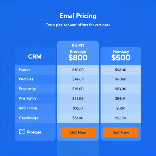 crm software pricing
