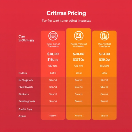 crm-software-pricing-640x480-95547952.jpeg