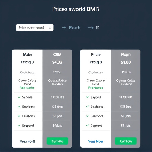 crm workflow pricing