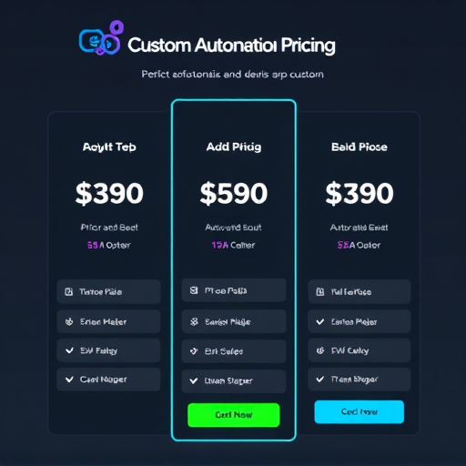 custom automation pricing