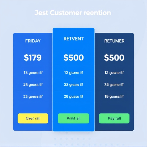 customer retention pricing