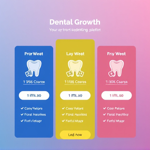 dental growth platform pricing