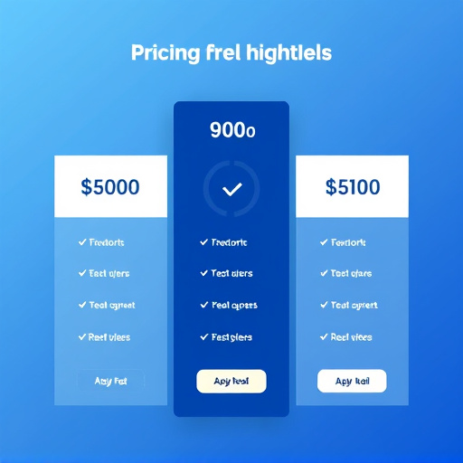 digital agency highlevel pricing