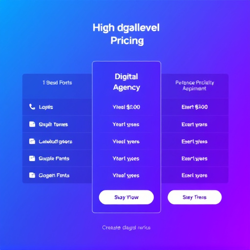 digital agency highlevel pricing