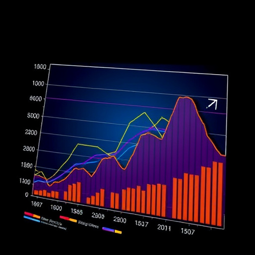 digital agency migration expense