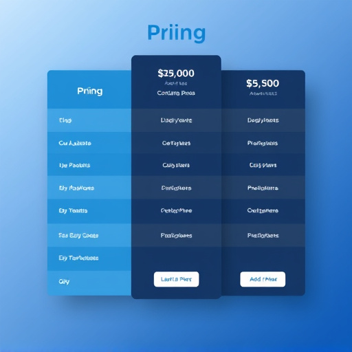 digital agency pricing plans