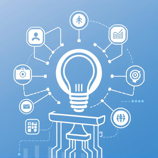 digital marketing automation