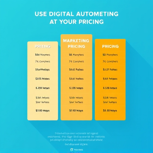digital marketing automation pricing