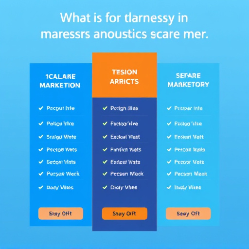 digital marketing automation pricing