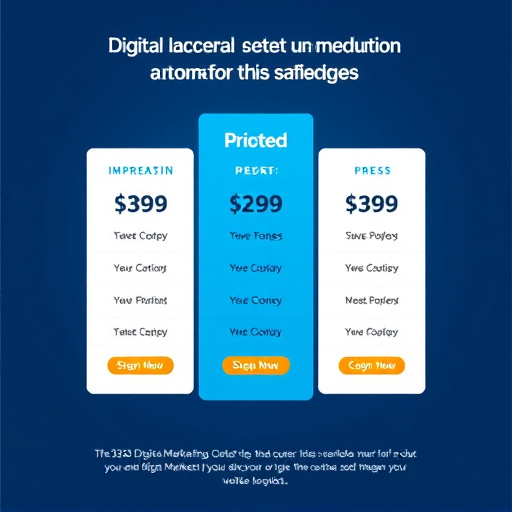 digital marketing automation pricing