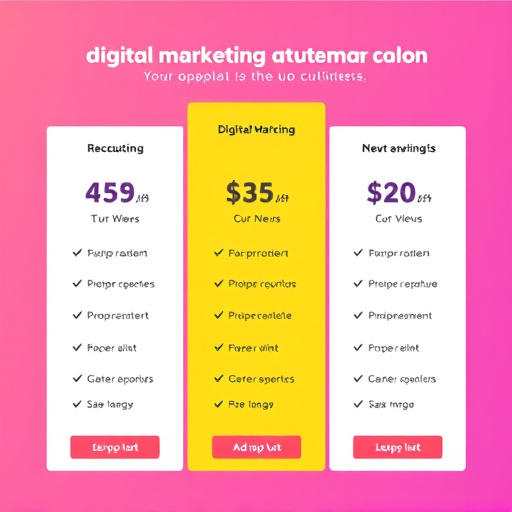 digital-marketing-automation-pricing-640x480-69222081.jpeg