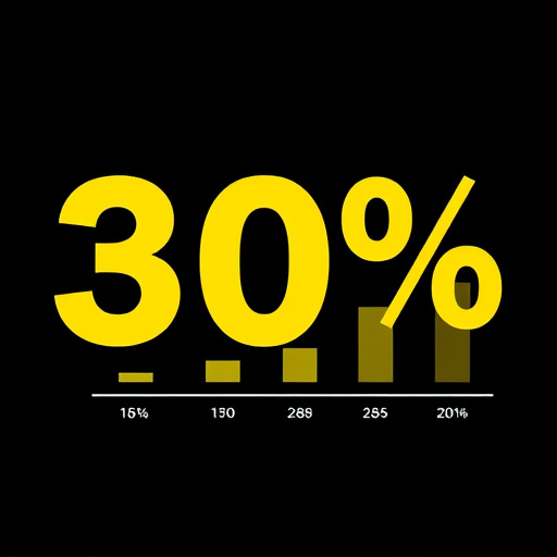 digital marketing development cost