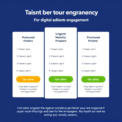 digital patient engagement pricing