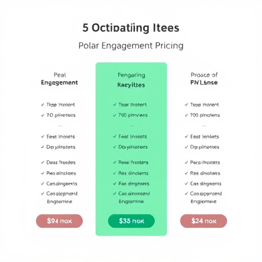 digital-patient-engagement-pricing-640x480-41410333.jpeg