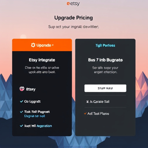 etsy integration upgrade pricing