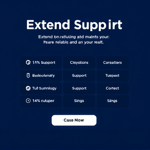 extendly nlp support pricing