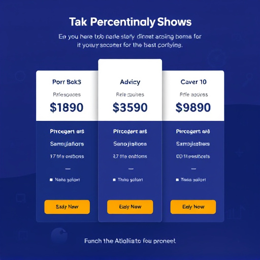 financial advisor automation pricing
