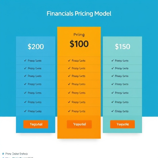 financial services pricing model