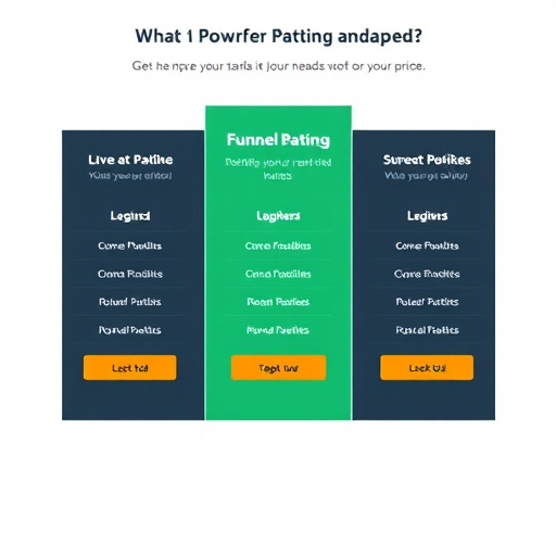 funnel builder pricing tool