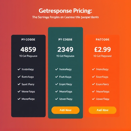 getresponse pricing analysis