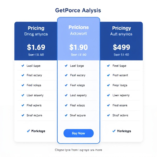 getresponse pricing analysis