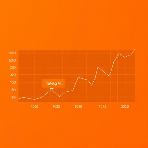 gh attribution tracking price