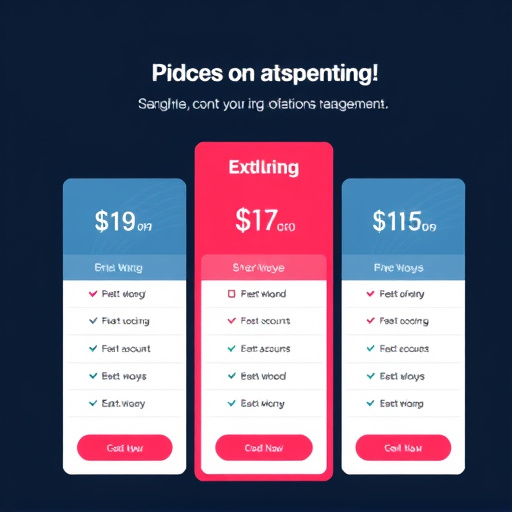 gohighlevel account management pricing