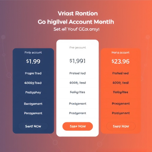 gohighlevel account management pricing