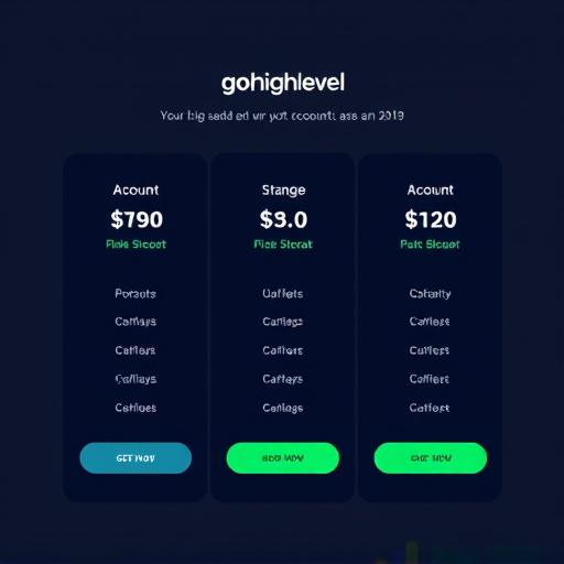gohighlevel account pricing