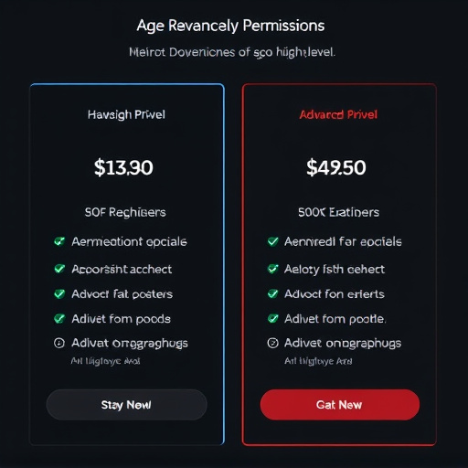 gohighlevel advanced permissions pricing