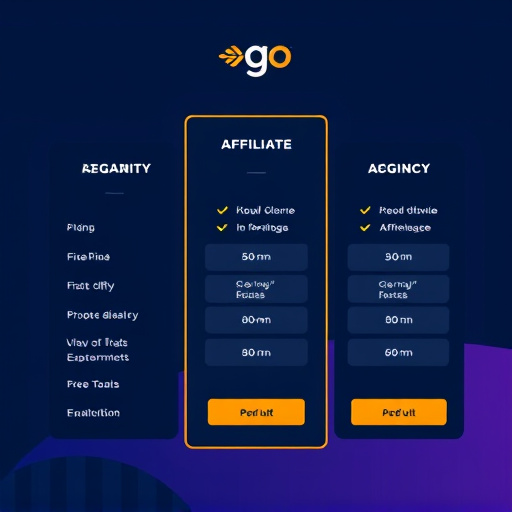 gohighlevel-agency-affiliate-pricing-640x480-13055105.jpeg
