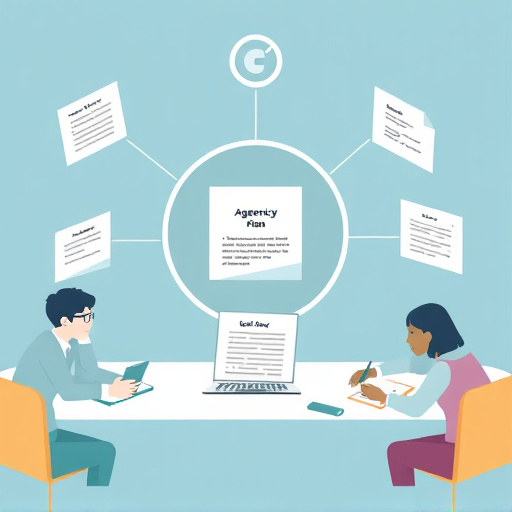 gohighlevel agency plans