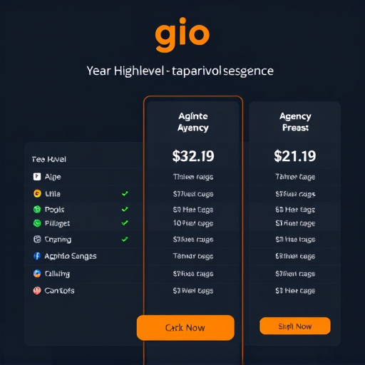 gohighlevel agency pricing