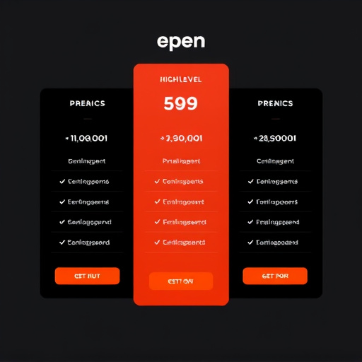 gohighlevel agency pricing
