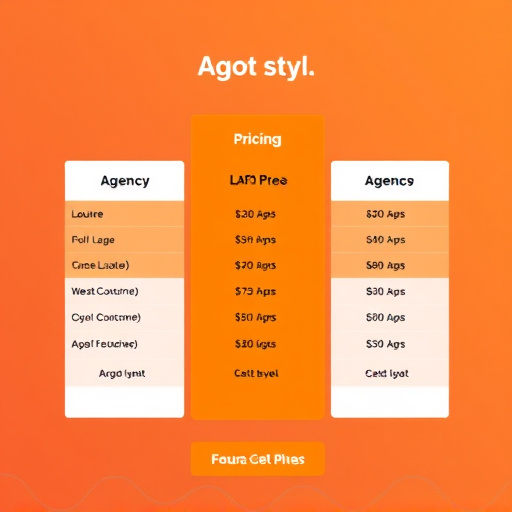 gohighlevel-agency-pricing-640x480-21484063.jpeg