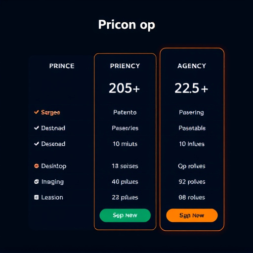 gohighlevel agency pricing