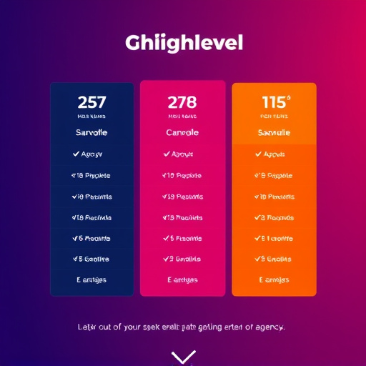 gohighlevel agency pricing