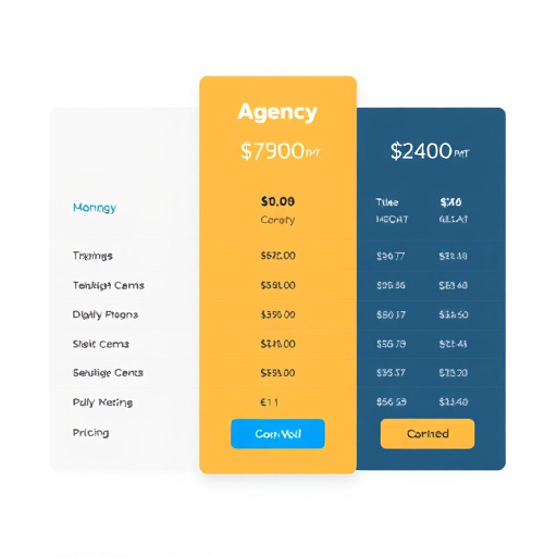 gohighlevel agency pricing