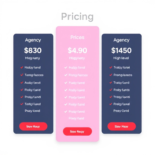 gohighlevel agency pricing