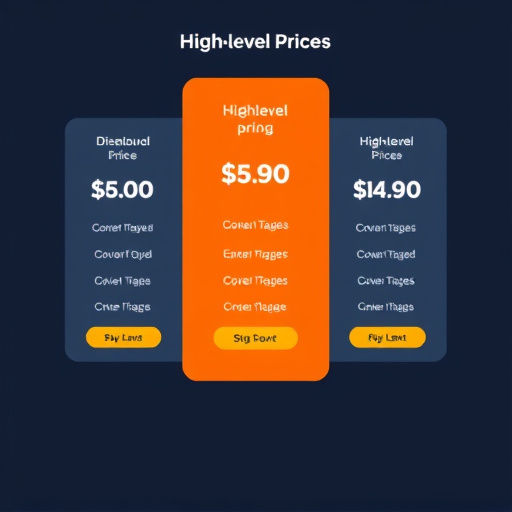 gohighlevel agency pricing