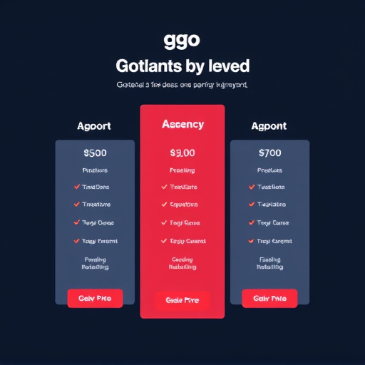 gohighlevel-agency-pricing-640x480-57965884.jpeg